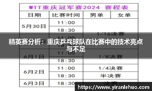 精英赛分析：重庆乒乓球队在比赛中的技术亮点与不足